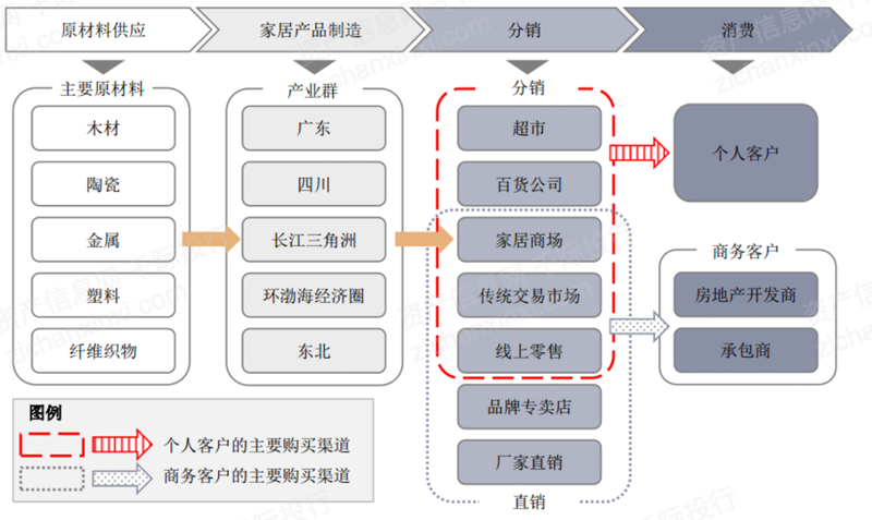 荣鸿金属材料